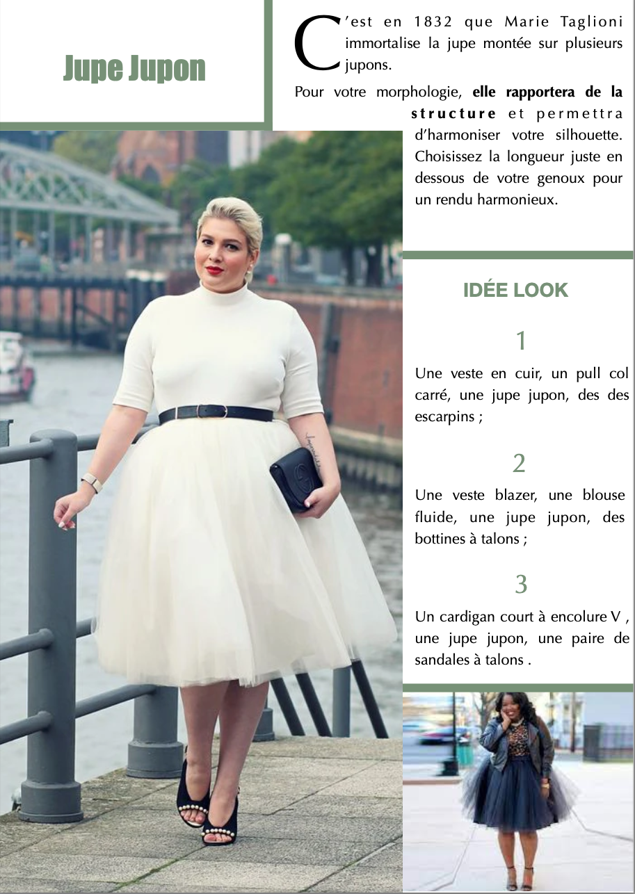 GUIDE MORPHOLOGIE O