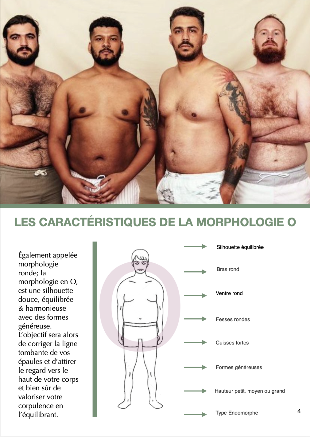 GUIDE MORPHOLOGIE O