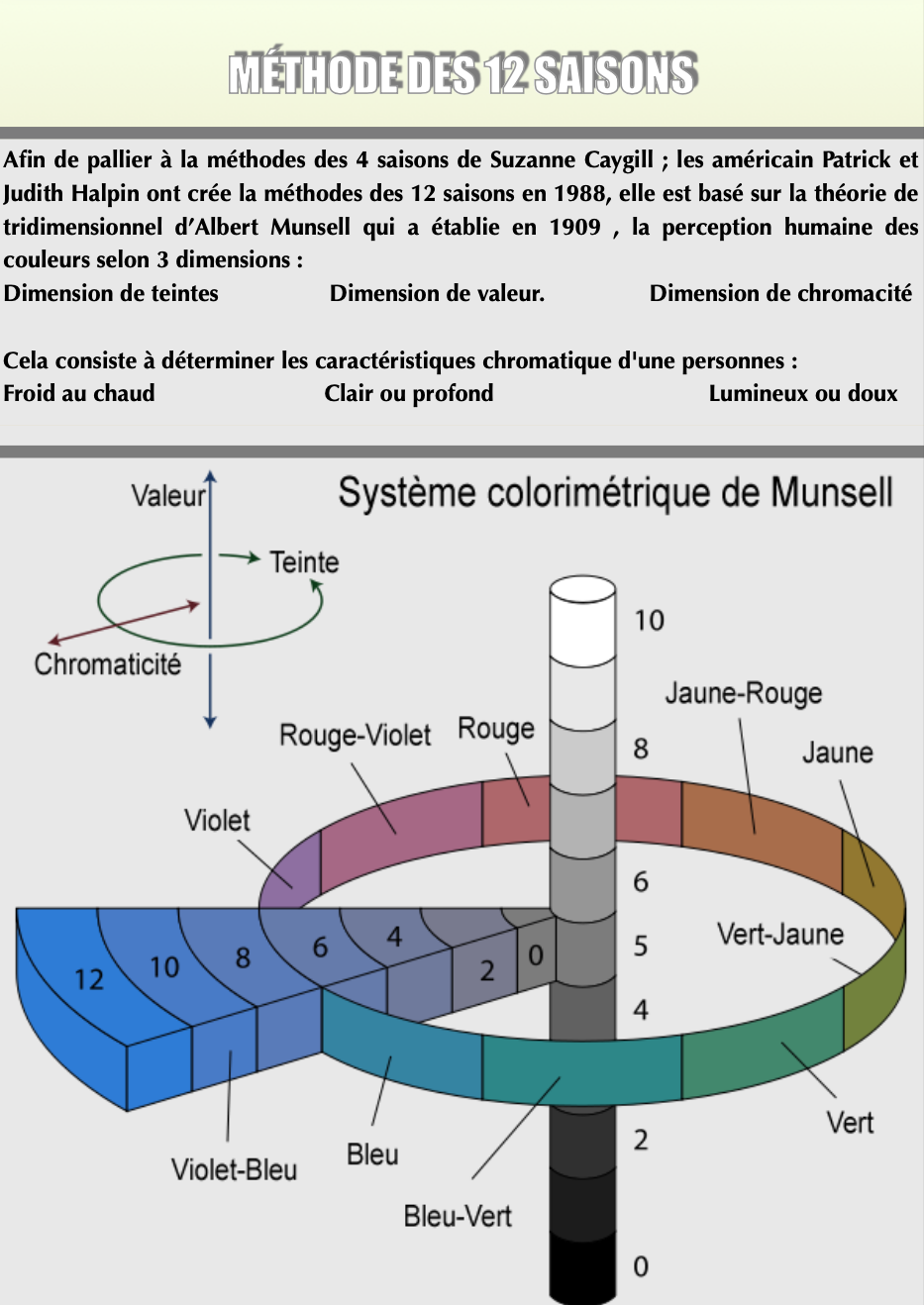 GUIDE COLORIMÉTRIE AUTOMNE