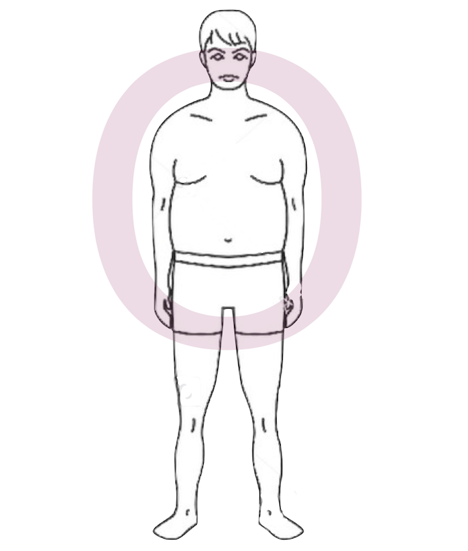 GUIDE MORPHOLOGIE O