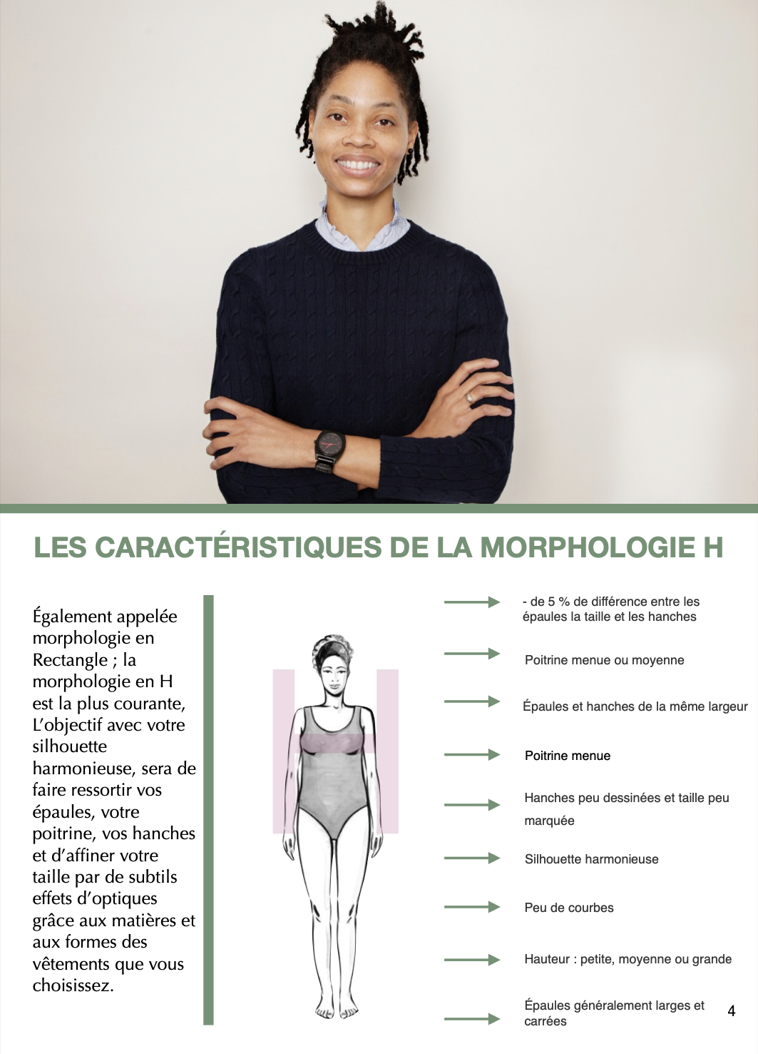 GUIDE MORPHOLOGIE H