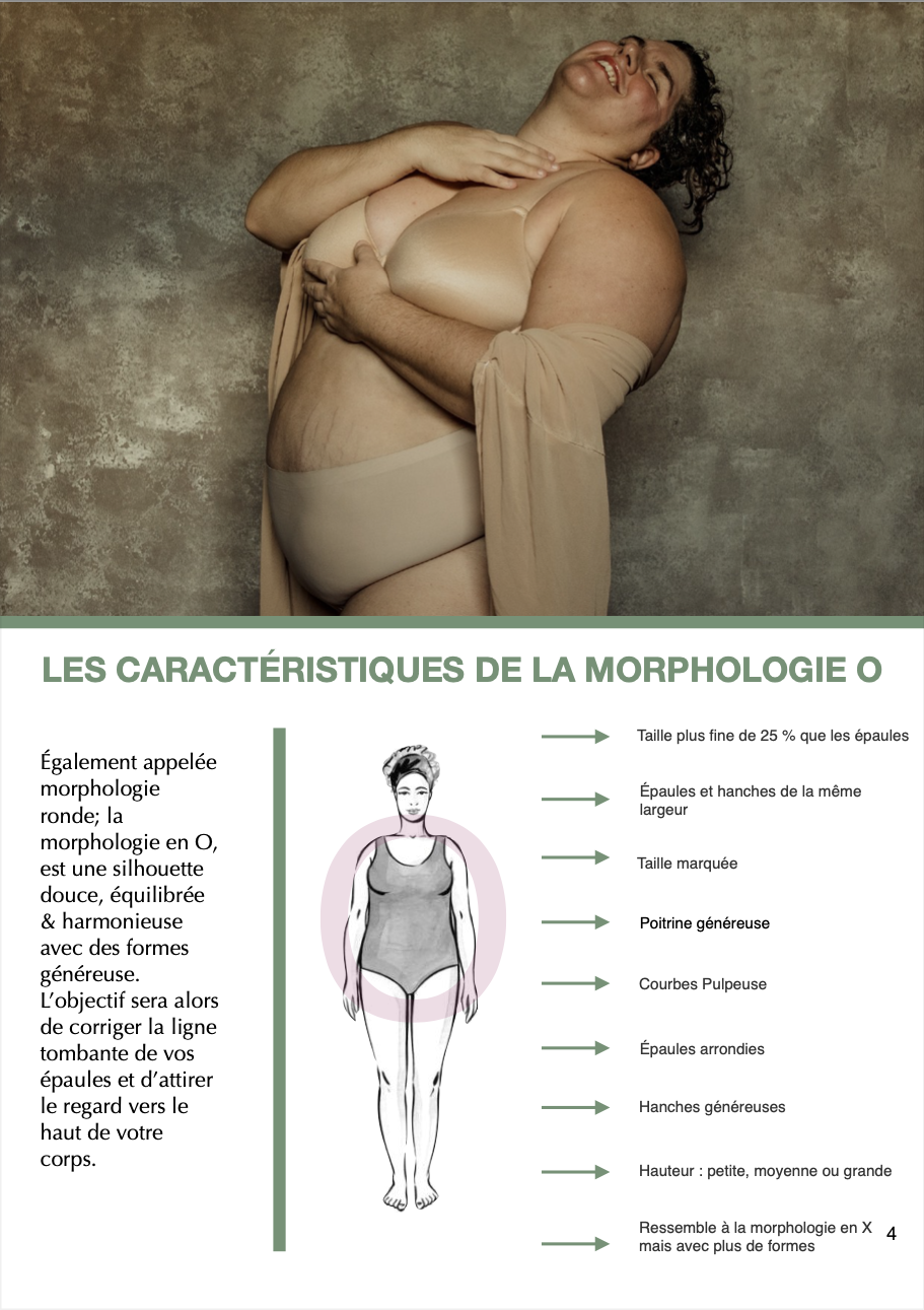 GUIDE MORPHOLOGIE O